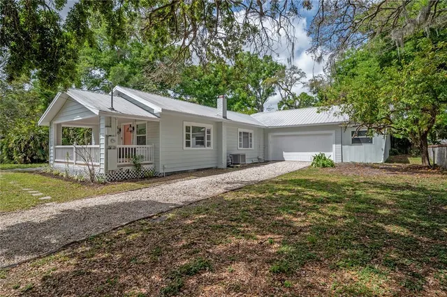 Popular DOWNING SUB Real Estate