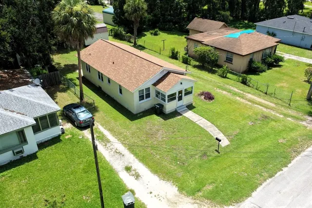 Popular RUSSELL E W REP Real Estate