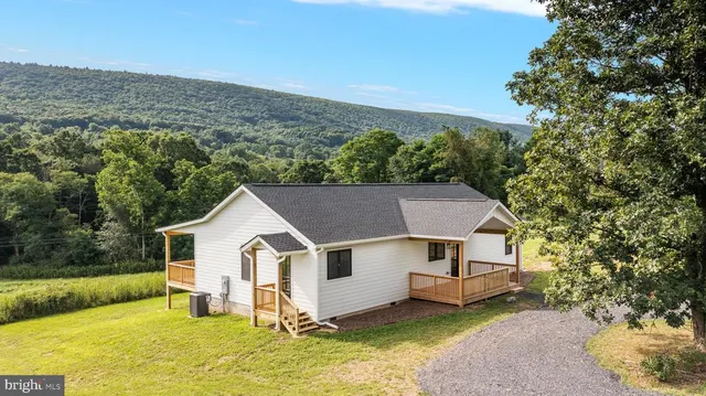 Popular Mathias Real Estate