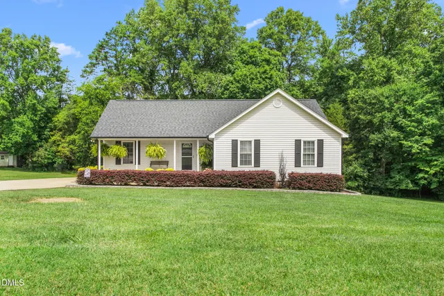 Popular Buttermilk Acres Real Estate