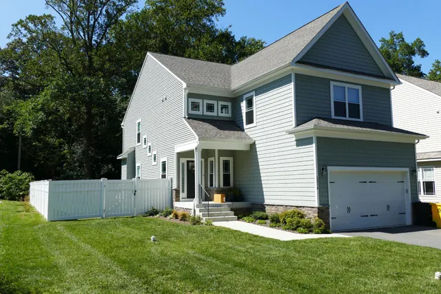 Popular Annapolis Real Estate