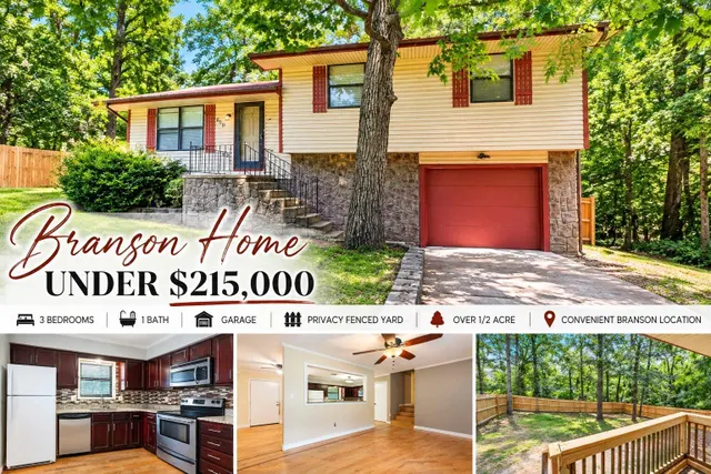 Popular Hiawatha Heights Real Estate