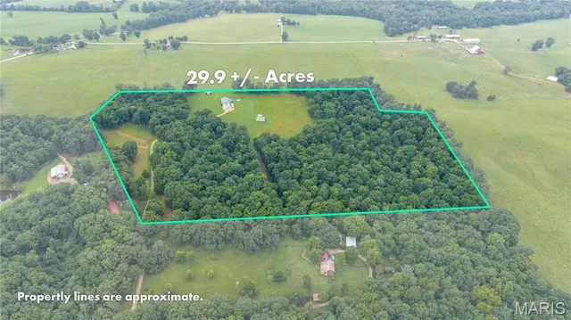 Popular Millersville Real Estate