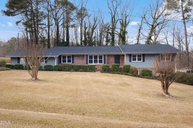 Popular Clearwater Real Estate
