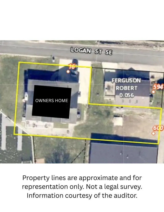 Popular Avondale Park Real Estate