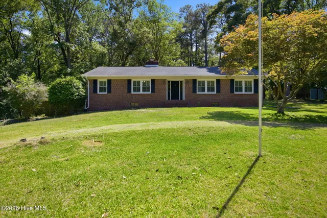 Popular River Heights Estate Real Estate