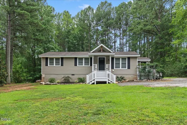 Popular Springforest Real Estate