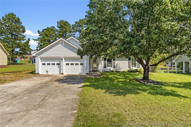 Popular MIDDLE CRK Real Estate