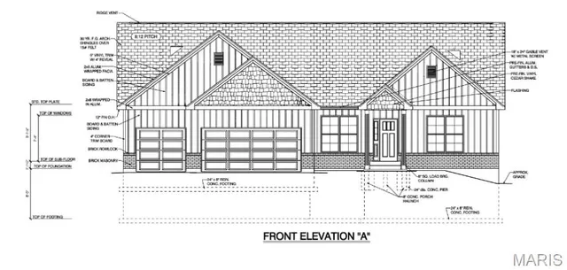Expensive Prominence Point Real Estate