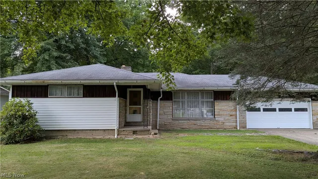 Popular Saybrook Real Estate