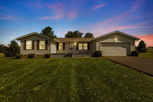 Popular Utica Real Estate