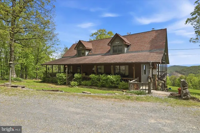 Popular Keyser Real Estate