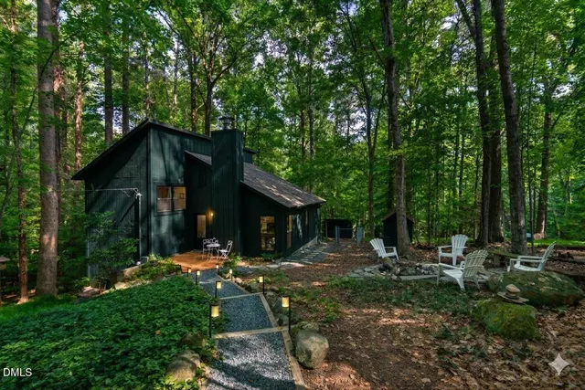 Popular Polks Landing Real Estate