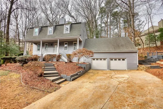 Popular Loch Highland Real Estate
