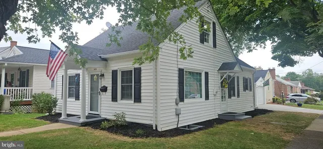 Expensive Winchester City Real Estate