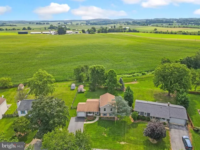 Popular Discovery Real Estate