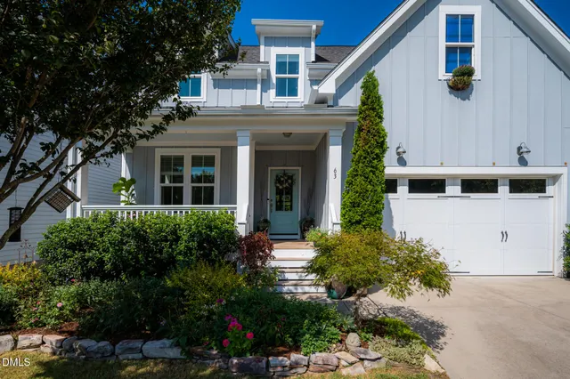 Popular Briar Chapel Real Estate