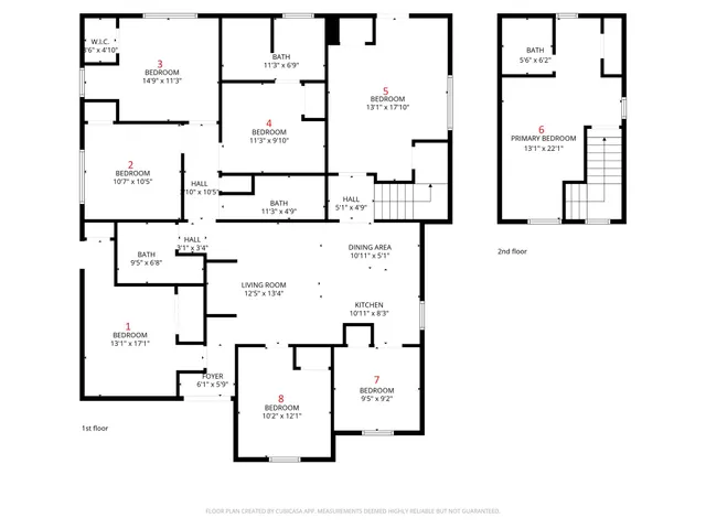 Expensive Kennedy Heights Real Estate