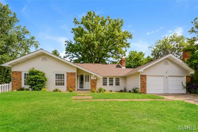 Popular Heritage Real Estate