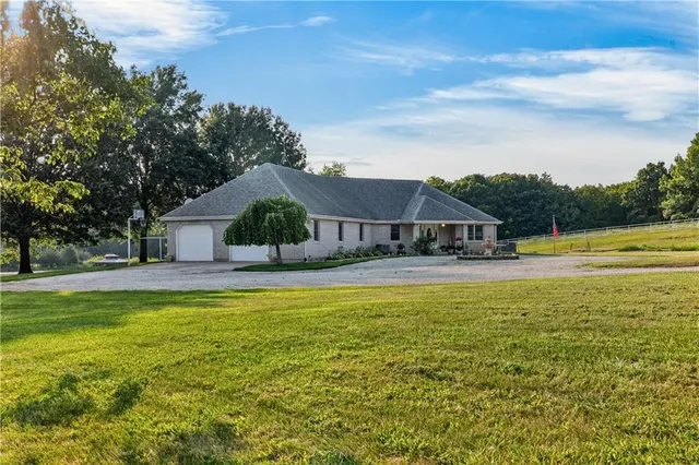 Popular Holton Real Estate