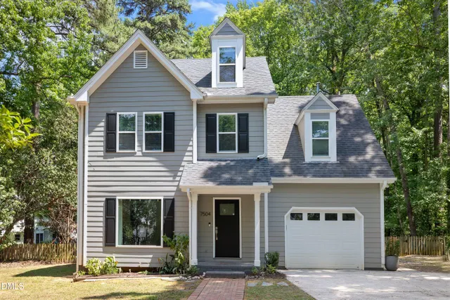 Popular Westlake Real Estate