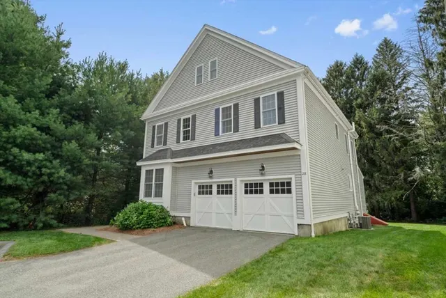 Popular Stow Real Estate