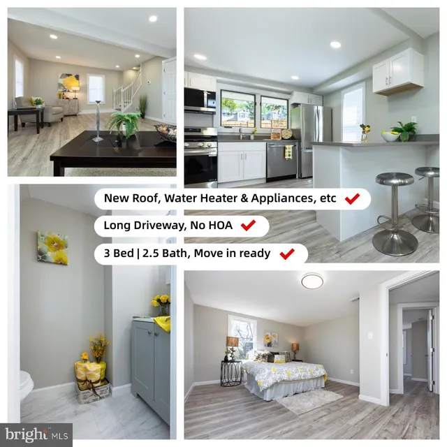 Popular Joshua Real Estate