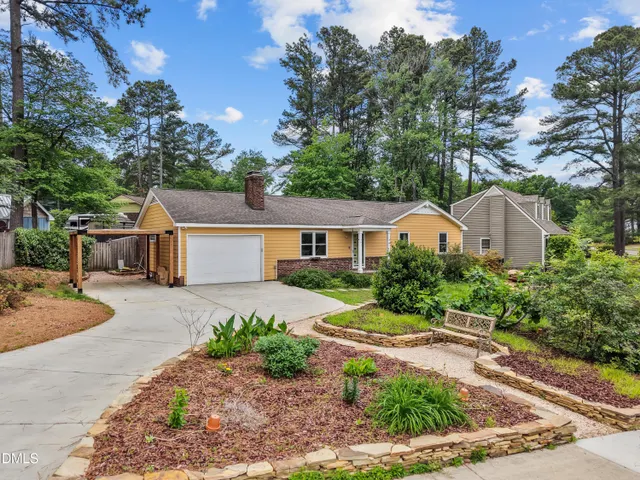 Popular Coronado Village Real Estate
