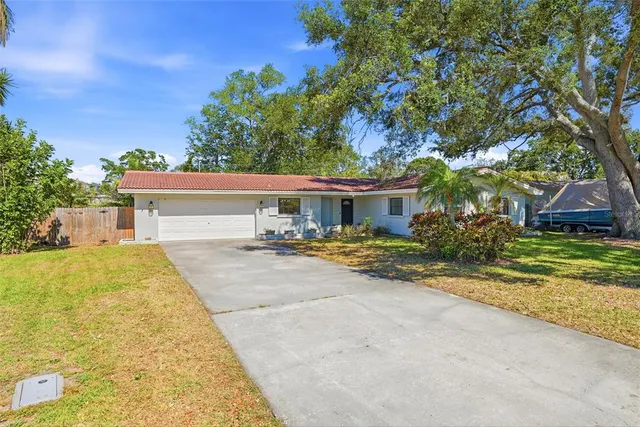 Popular DOUGLAS MANOR PARK 1ST ADD Real Estate