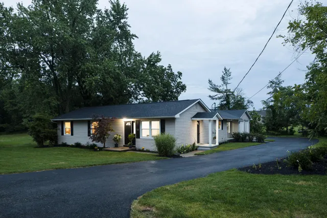 Popular Shawnee Hills Real Estate