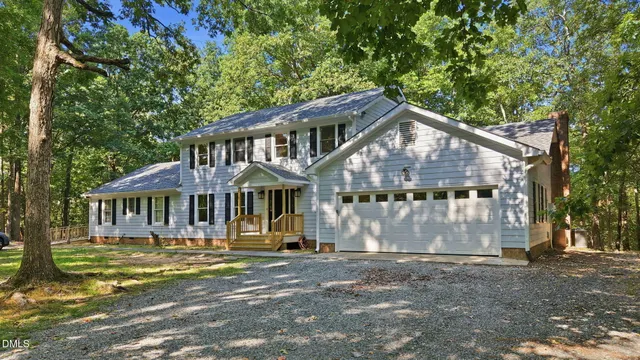 Popular Deer Mountain Real Estate
