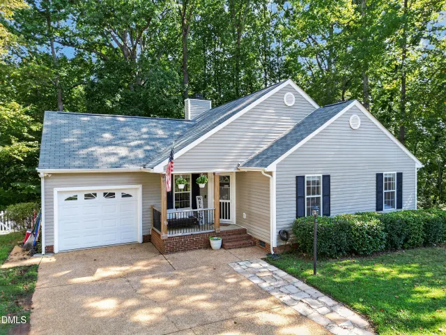 Popular Harris Point Real Estate