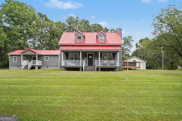 Popular Milner Real Estate