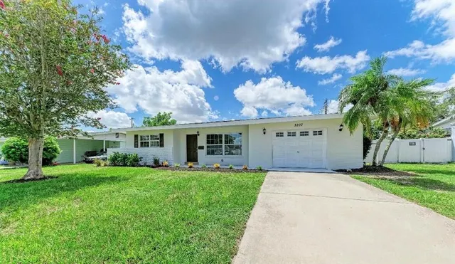 Popular IDA-K FIRST ADD Real Estate