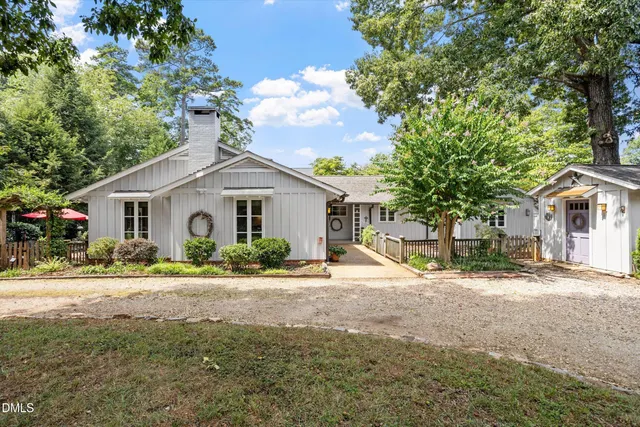 Popular Lakeview Real Estate