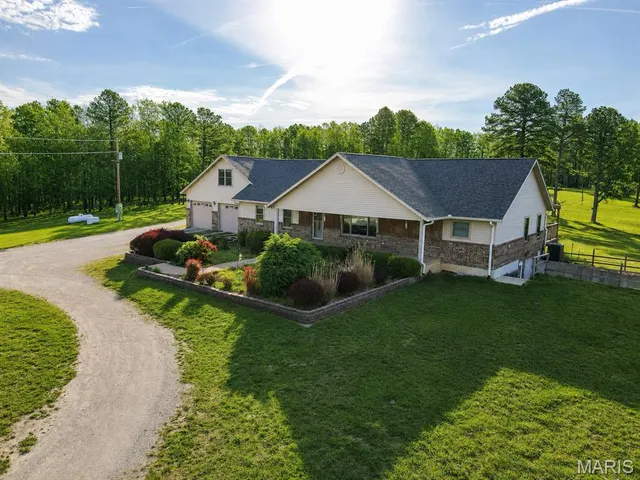 Expensive Summersville Real Estate
