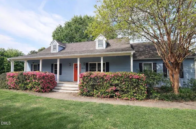 Popular Heath Ridge Real Estate