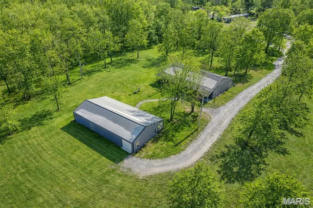 Popular Waynesville Real Estate