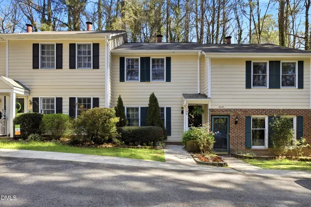 Popular Charleston Commons Real Estate