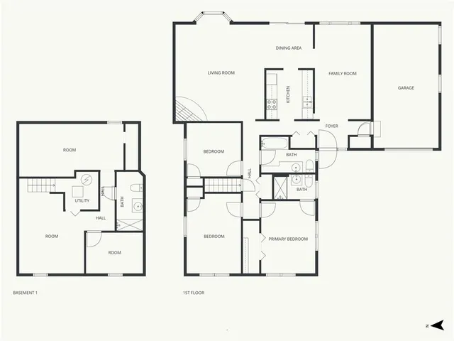 Popular Raytown Real Estate