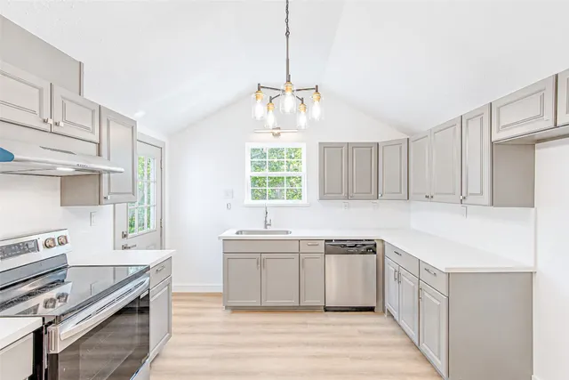 Popular Kimblewood Real Estate