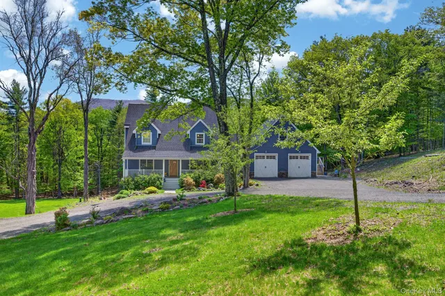 Popular Durham Real Estate