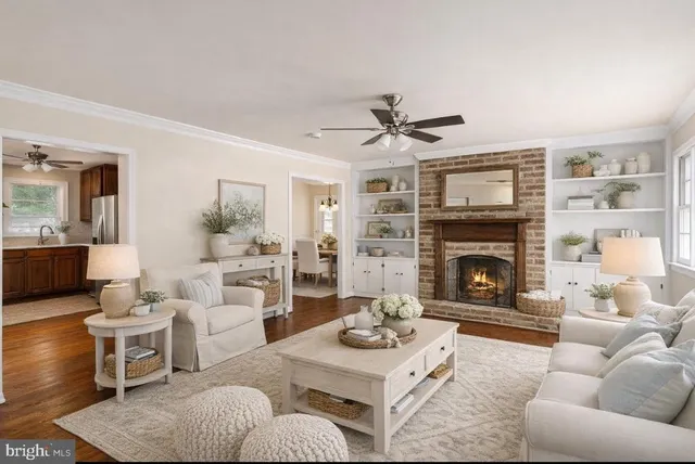 Popular College Heights Real Estate