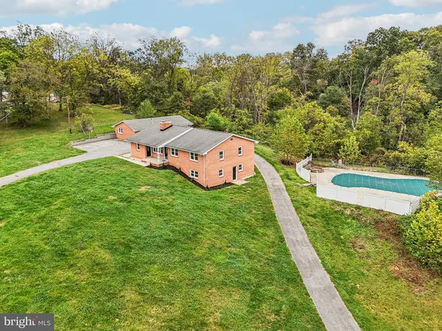 Popular Glenwood Real Estate