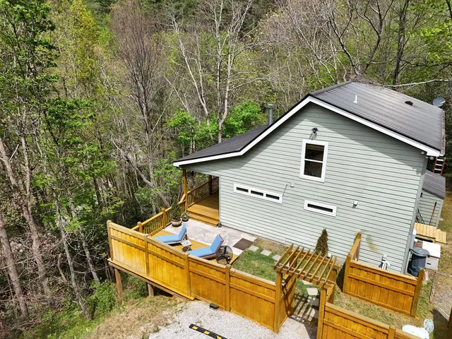 Popular Ar 11-Rabun Real Estate