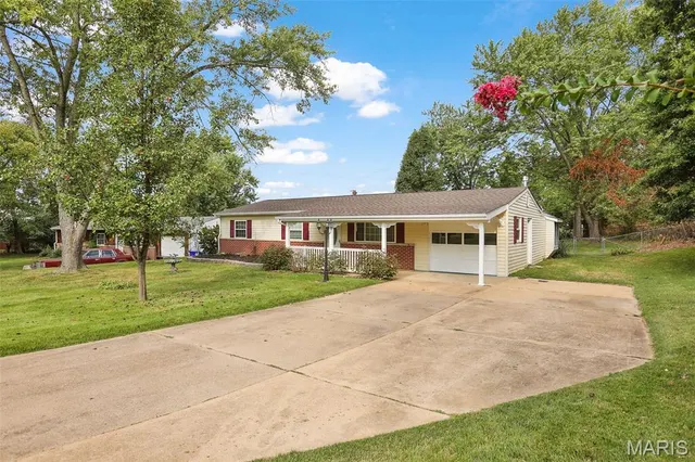 Popular Ries Heights Real Estate