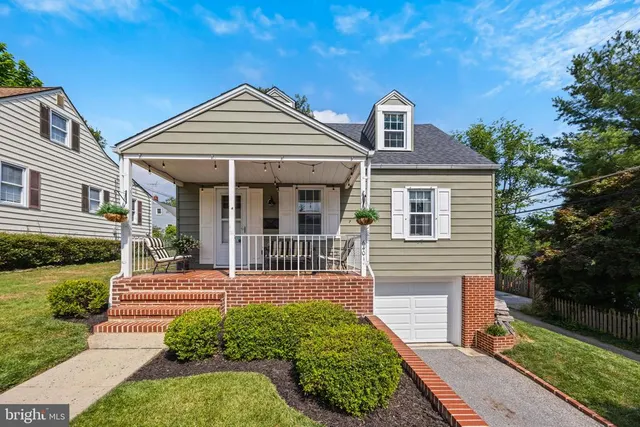Popular Idlewylde Real Estate