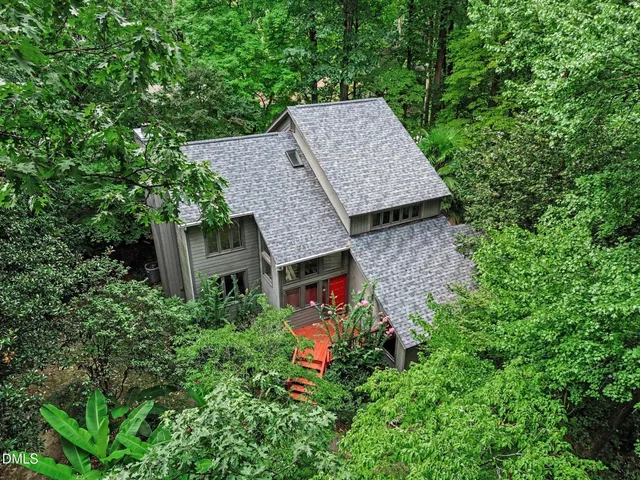 Popular Lake Forest Real Estate