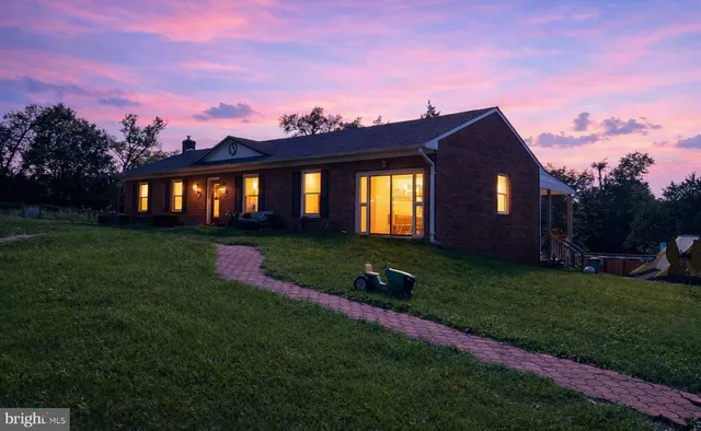 Popular Middleway Real Estate